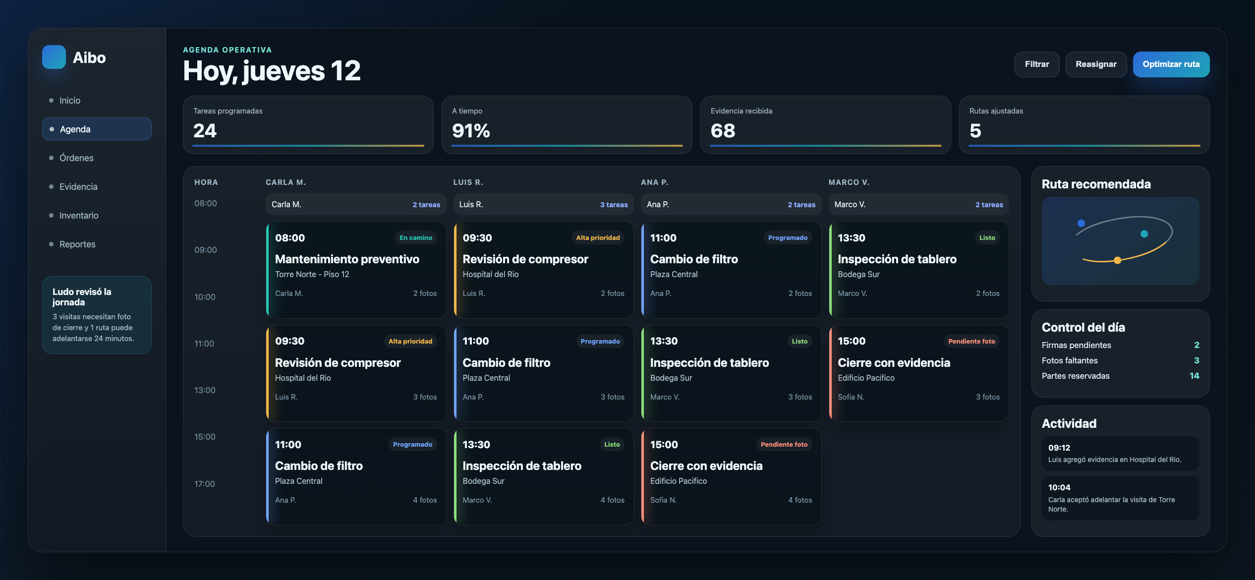 Agenda operativa de Aibo
